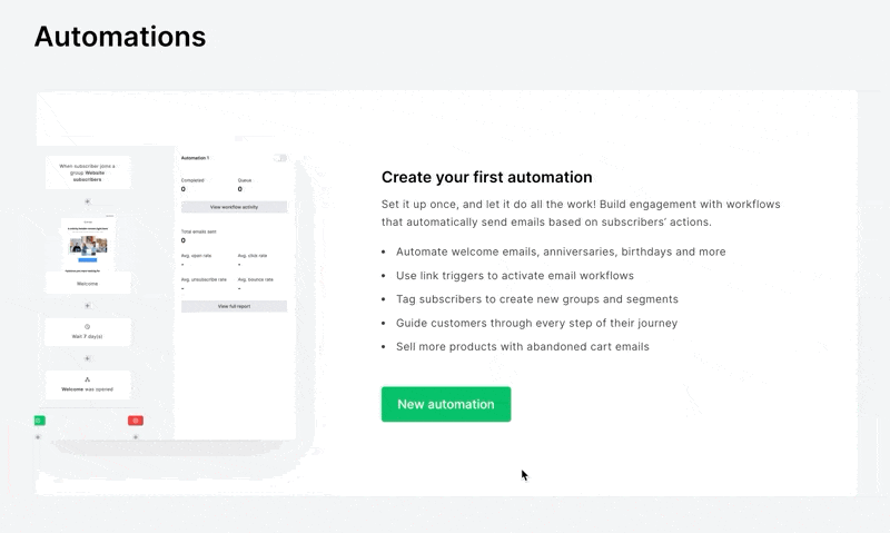 Build automated emails quickly with expertly-designed templates