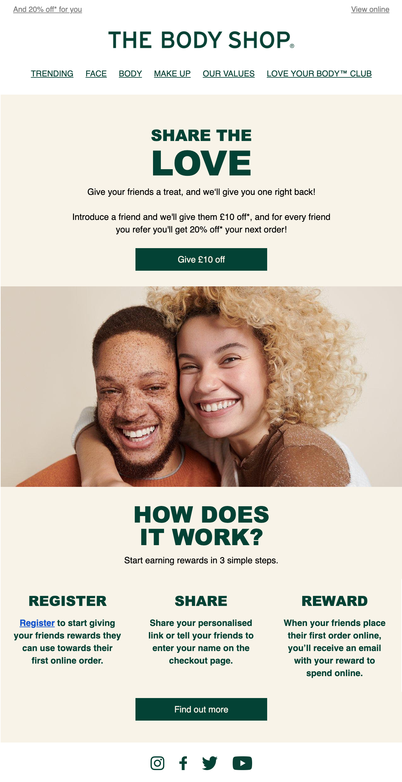 The Body Shop referral email
