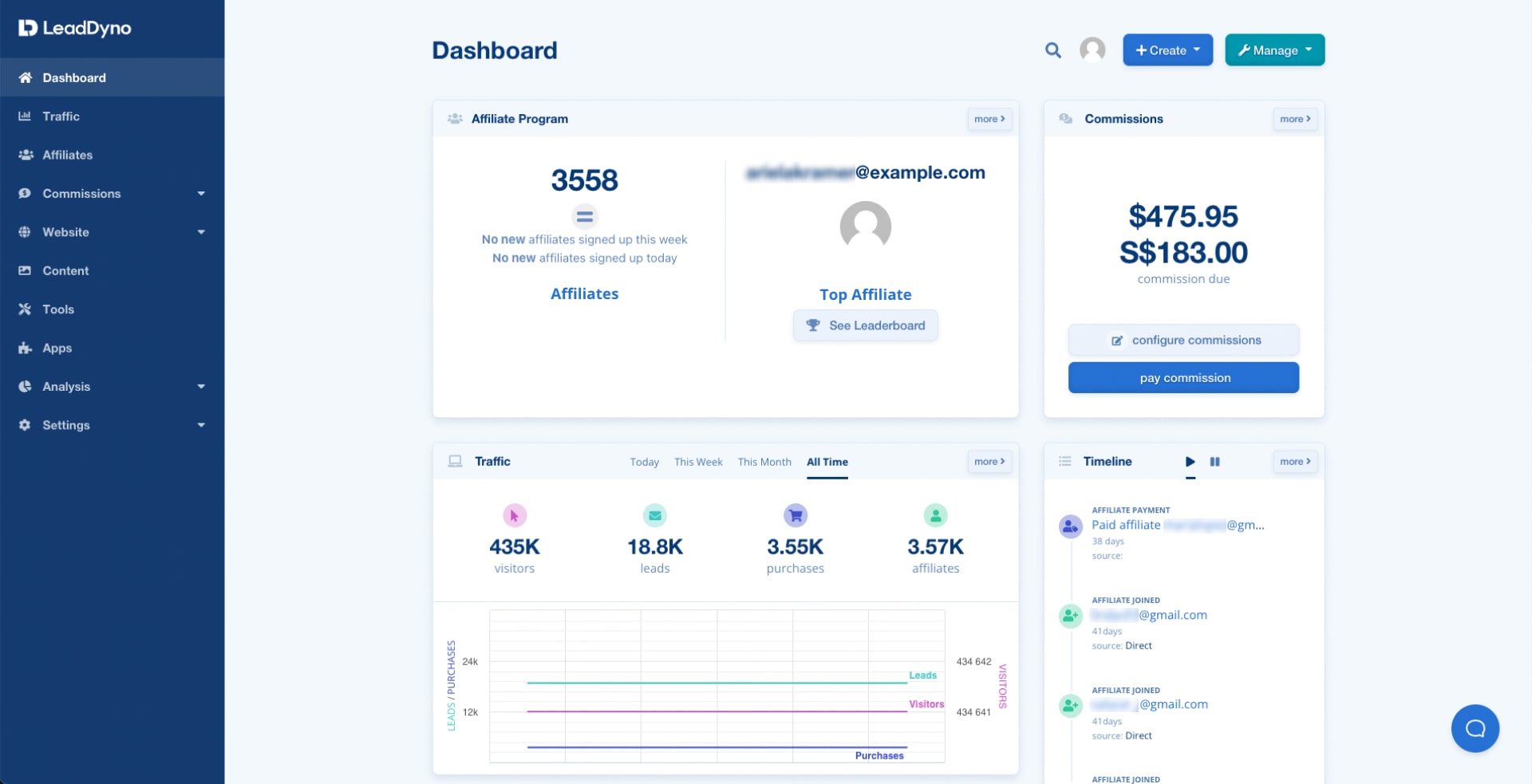 Screenshot of LeadDyno dashboard with a dark blue side bar