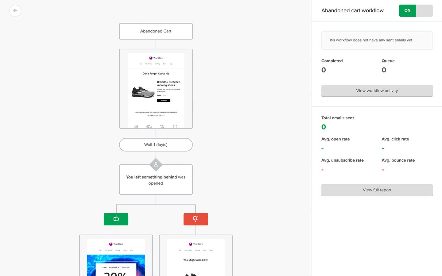 Abandoned checkout email in app email workflow builder - mailerlite