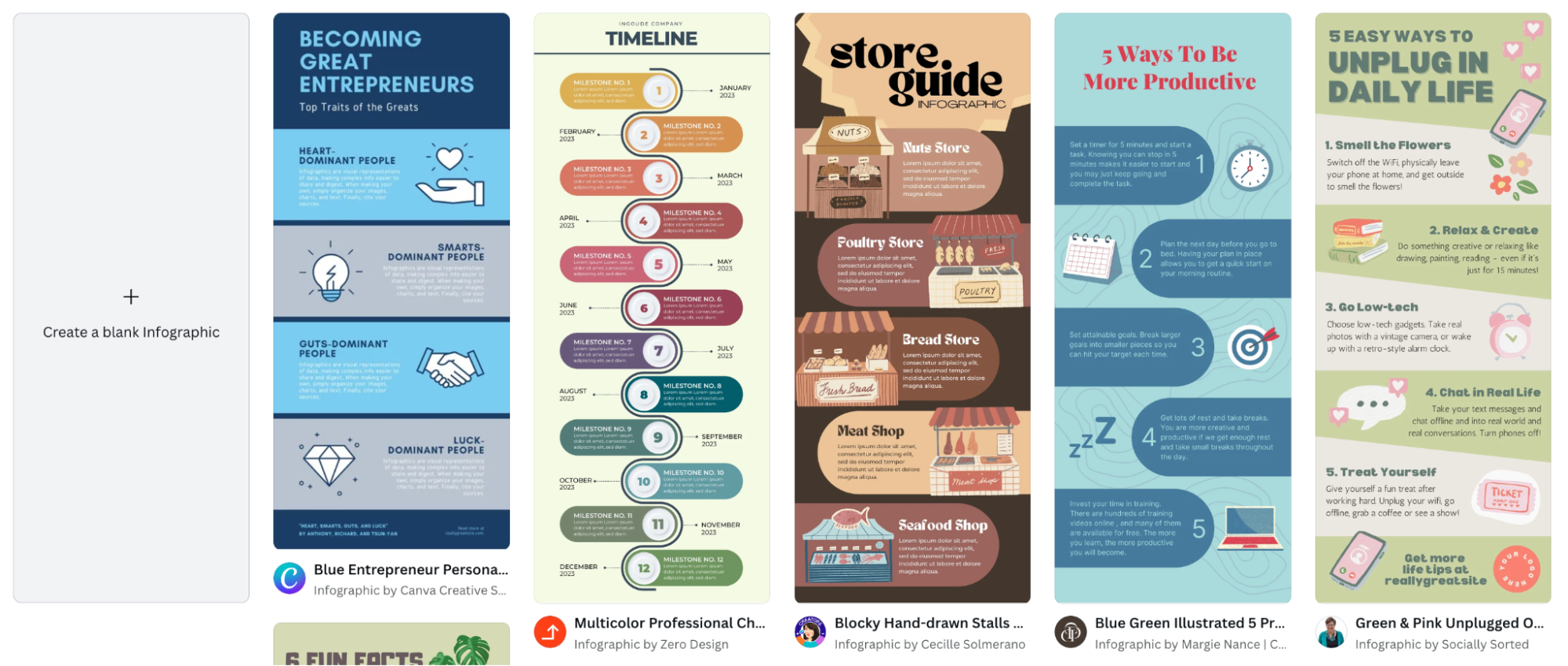 Canva infographic templates