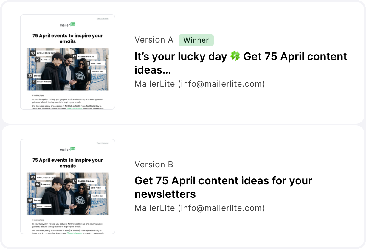 A/B test results in MailerLite with emojis in the subject line being the winner