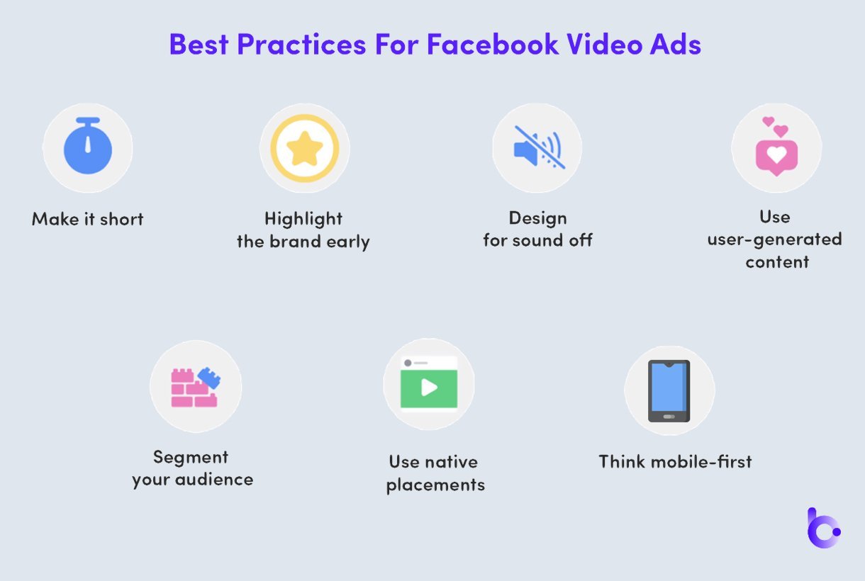 best practices for facebook video ads - Billo.app