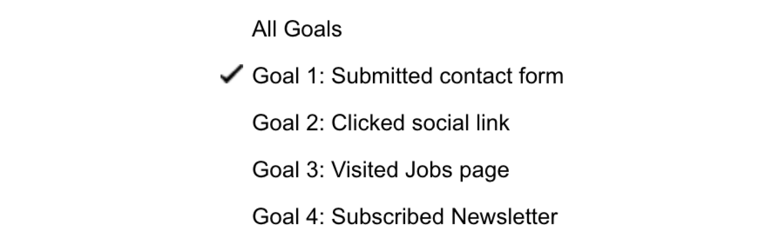 List of goals in Google Analytics