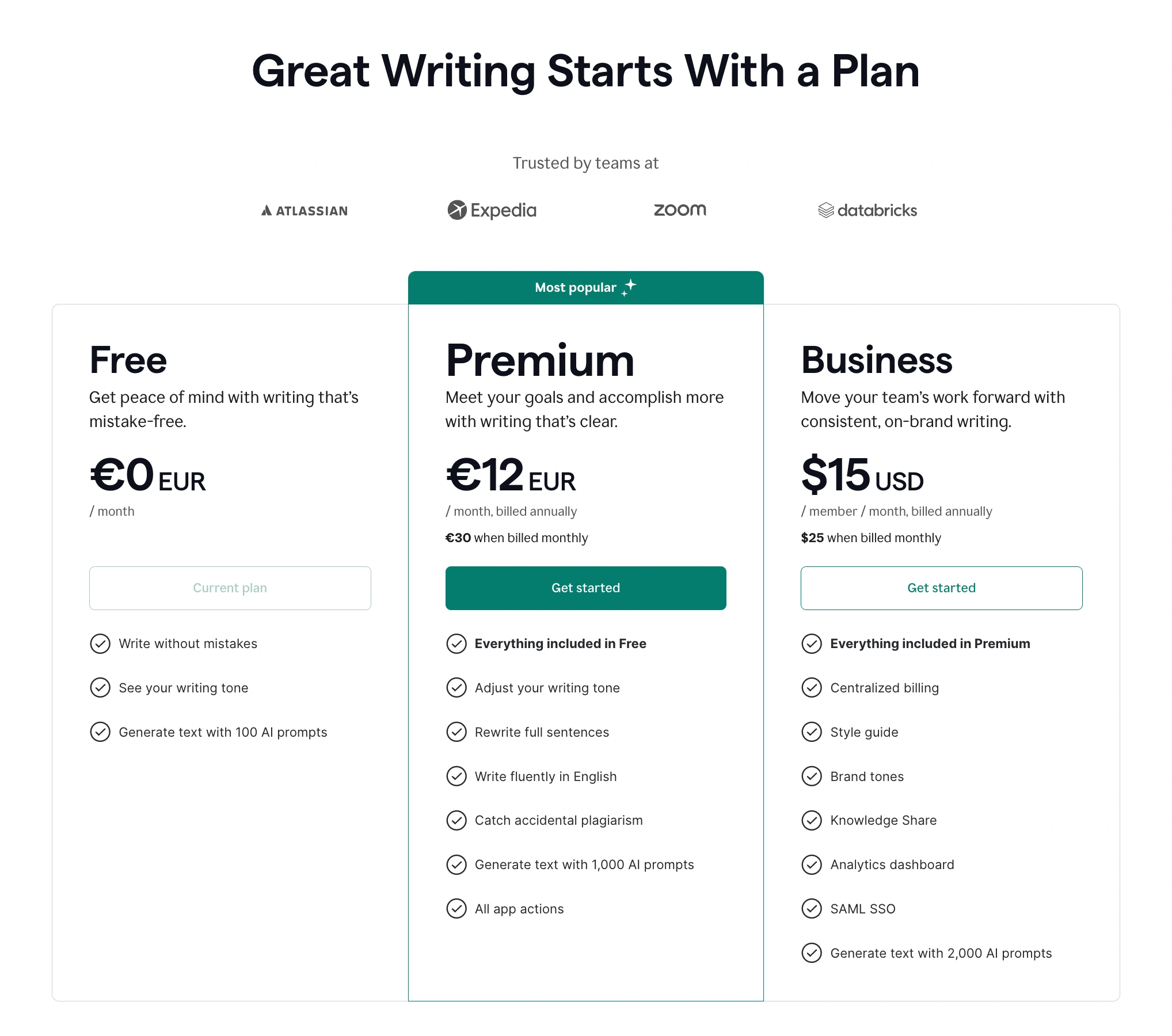 Upsell example using social proof from Grammarly