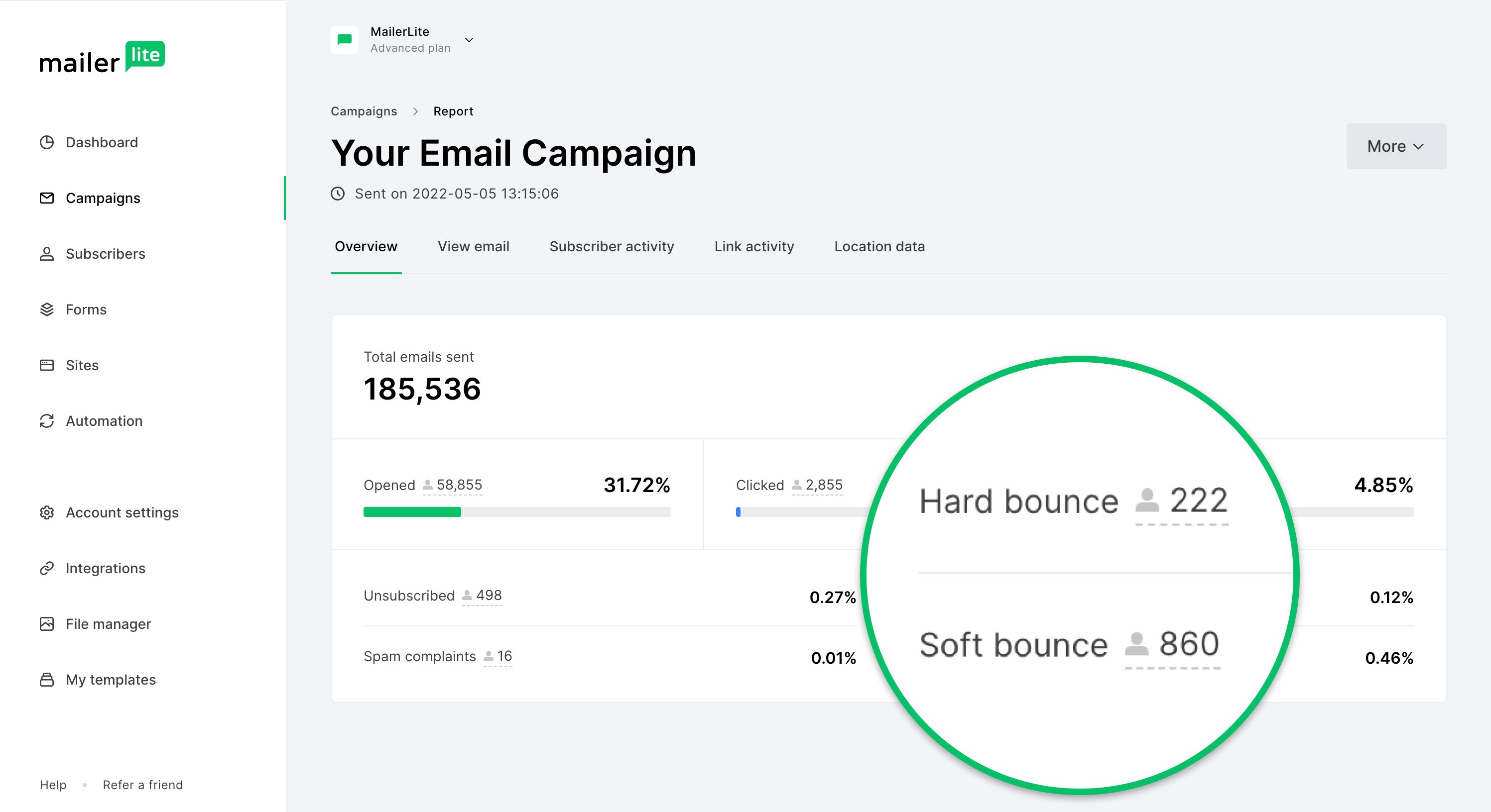 Campaign reports dashboard bounced emails - MailerLite