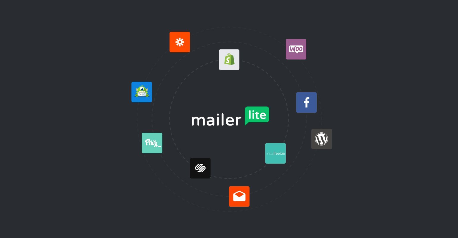 MailerLite integrations