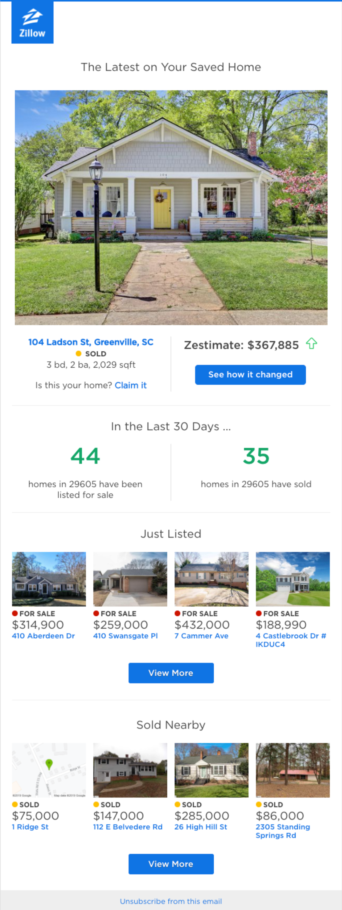 Zillow real estate email example