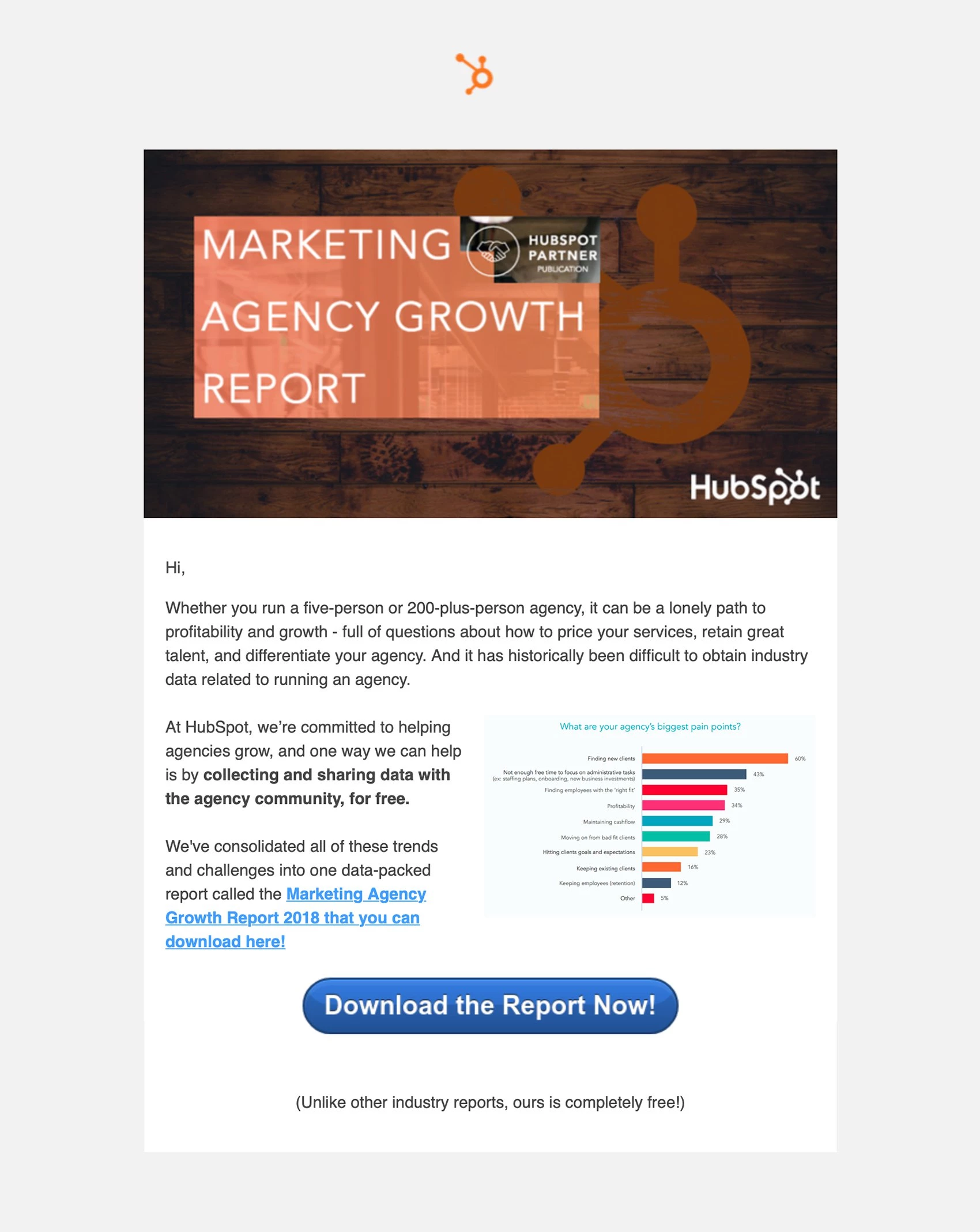 b2b email marketing example hubspot report