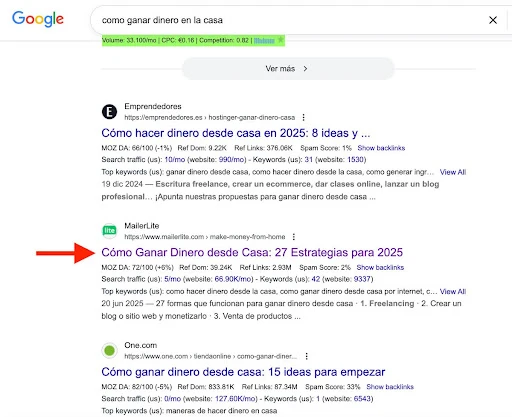 Marketing de Contenidos: qué es, estrategias y ejemplos prácticos