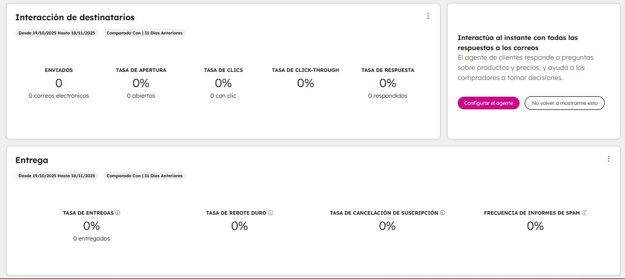 Pestaña Analizar en la plataforma HubSpot Email Marketing