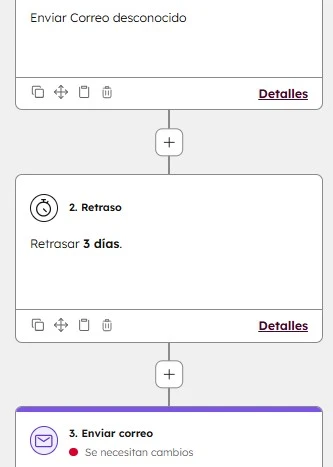 Activadores basados en comportamiento en HubSpot
