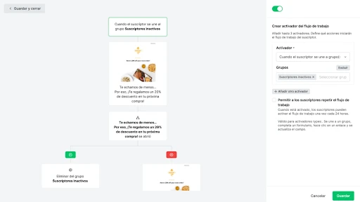 Guía de Marketing Automation: Cómo automatizar tu estrategia de marketing digital