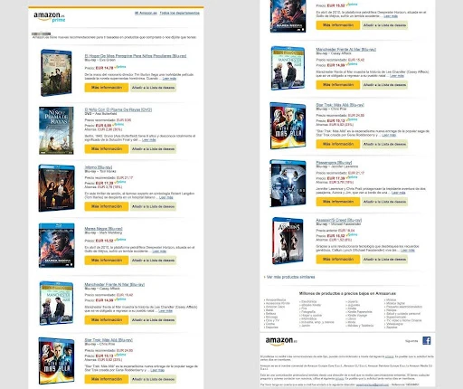 ejemplo de email con formato digest o resume