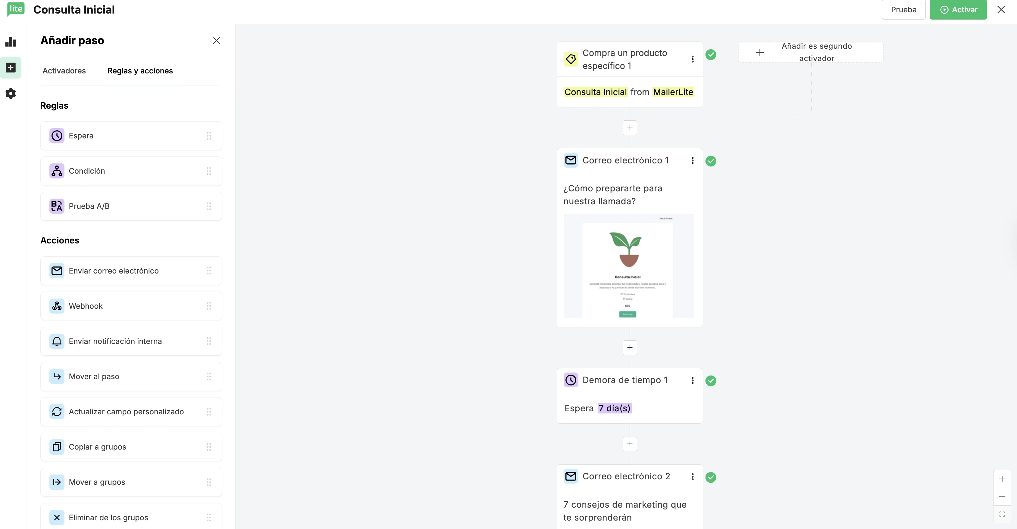 Captura de pantalla de un flujo de trabajo posreserva en el creador de automatizaciones de MailerLite