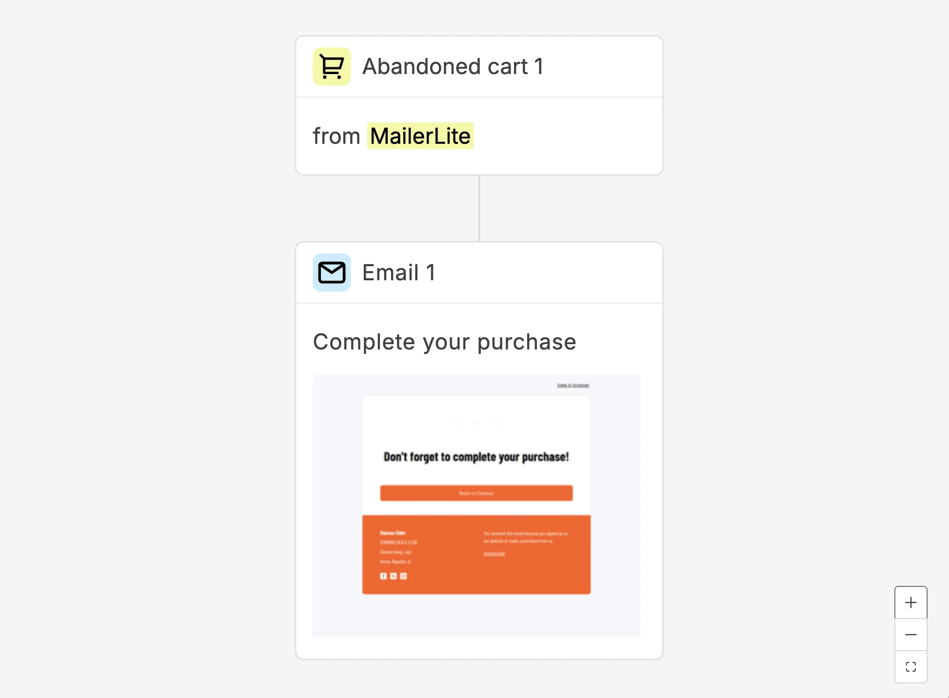 Abandoned checkout email in app email workflow builder - mailerlite