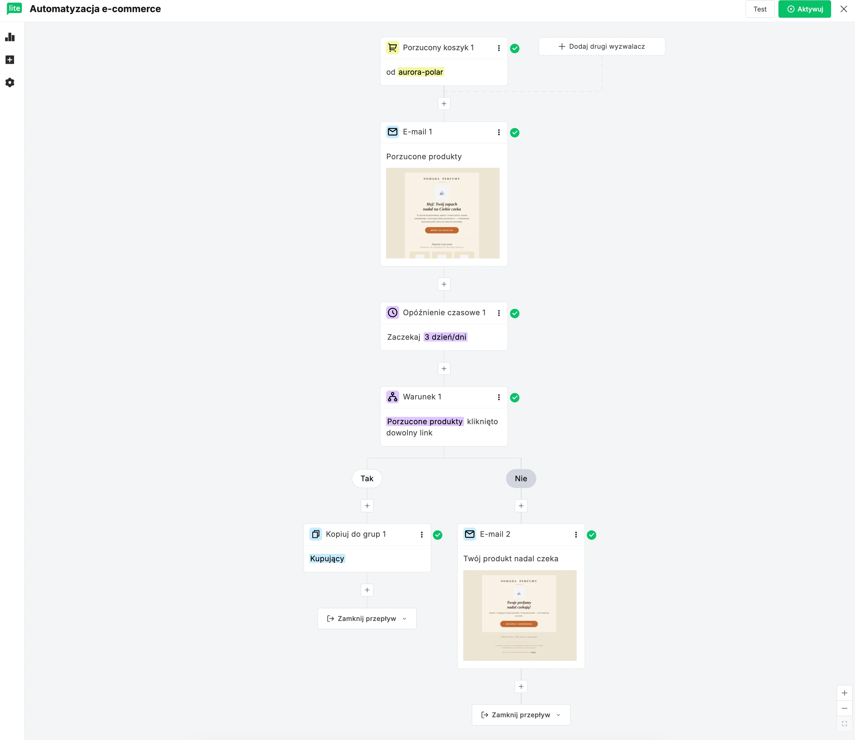 Workflow dla porzuconych koszyków