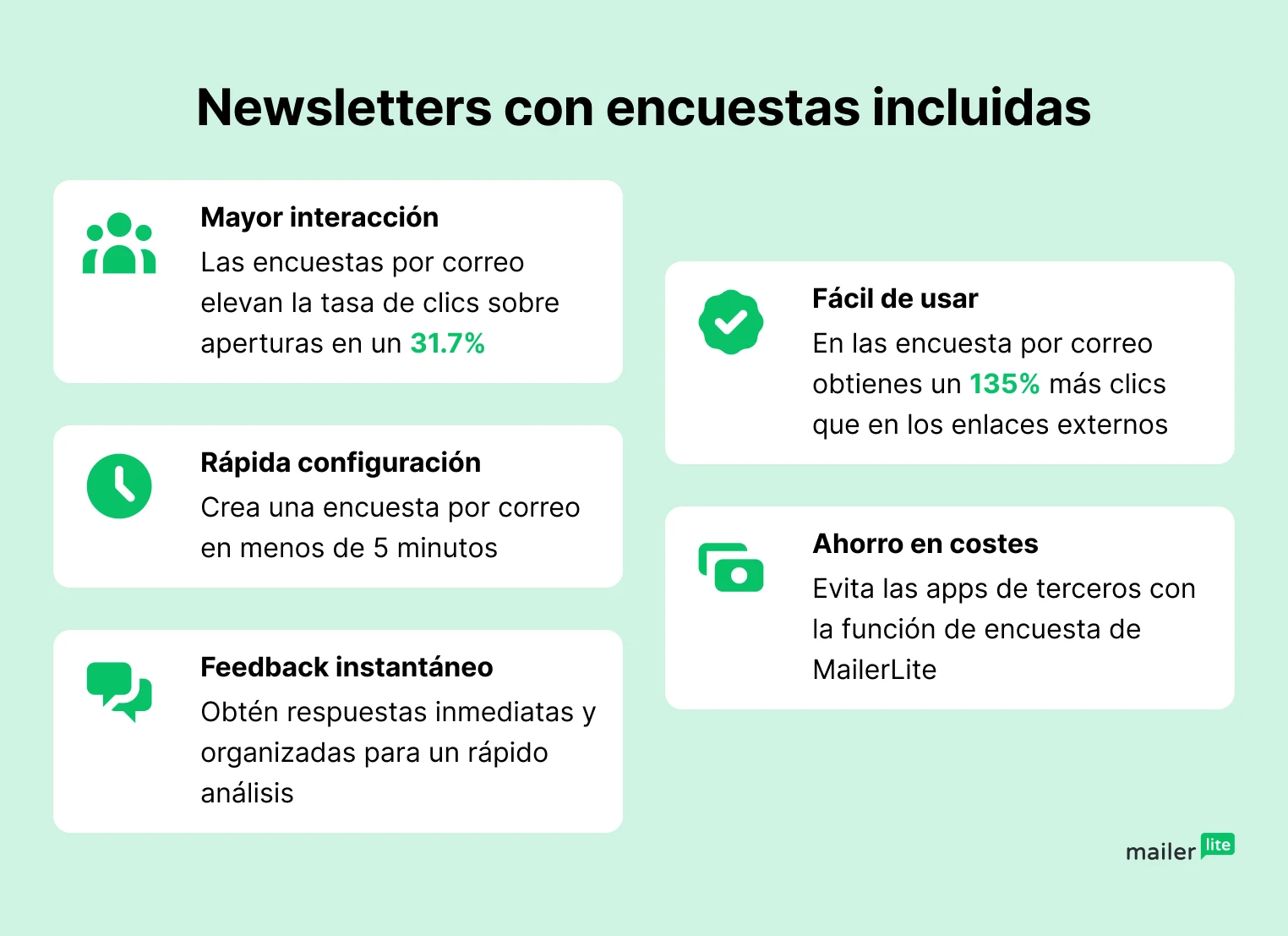 Beneficios de los emails con encuestas integradas