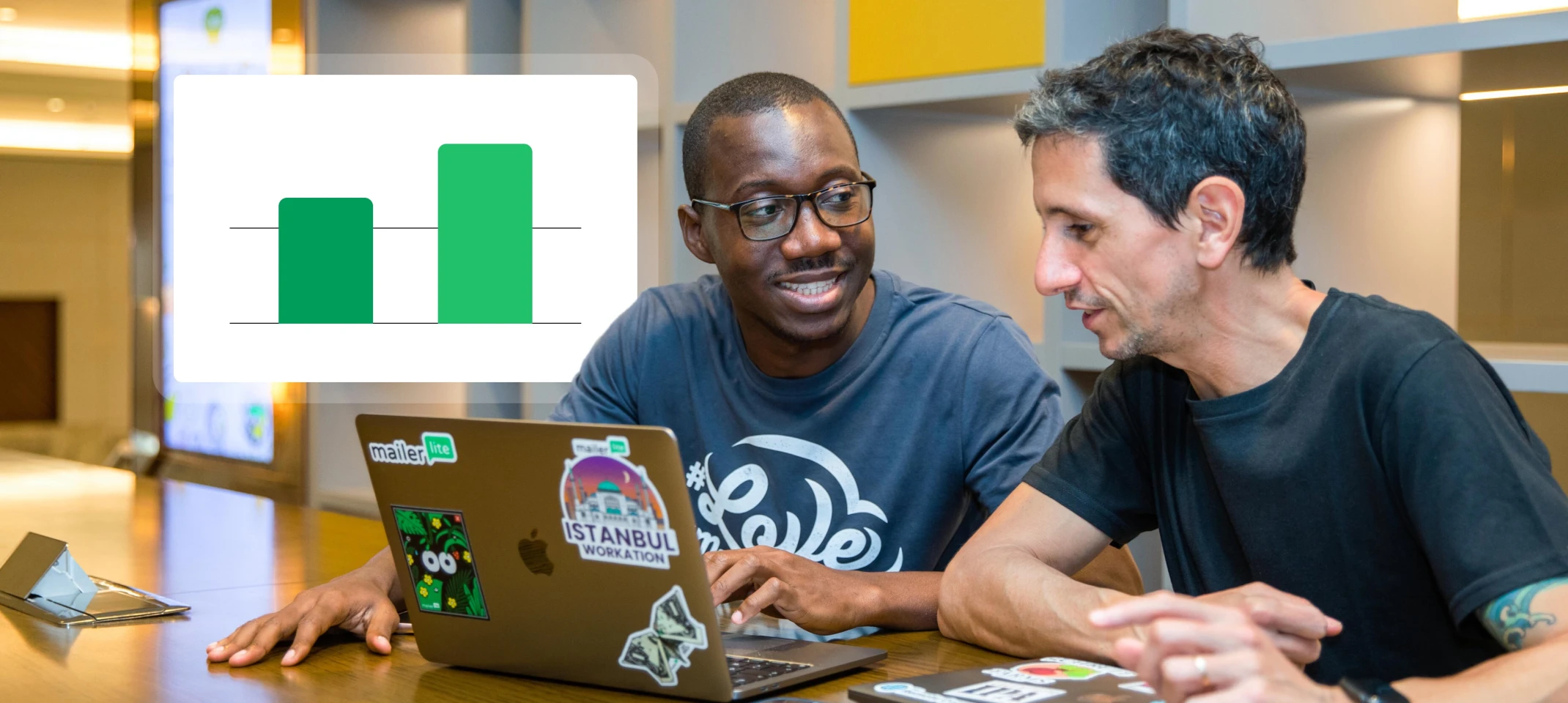 Email marketing benchmarks by industry and region for 2026