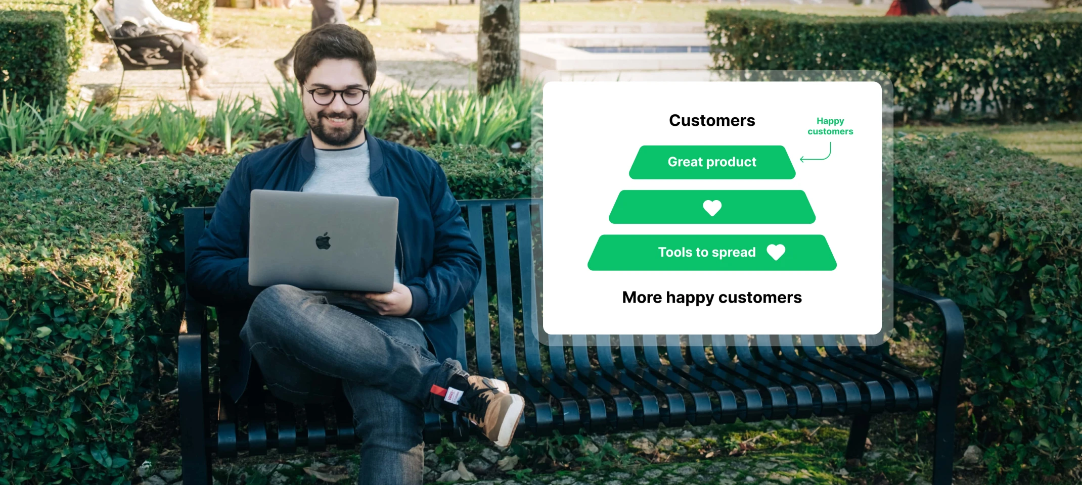 The upside-down funnel in marketing (aka focusing on customers first)