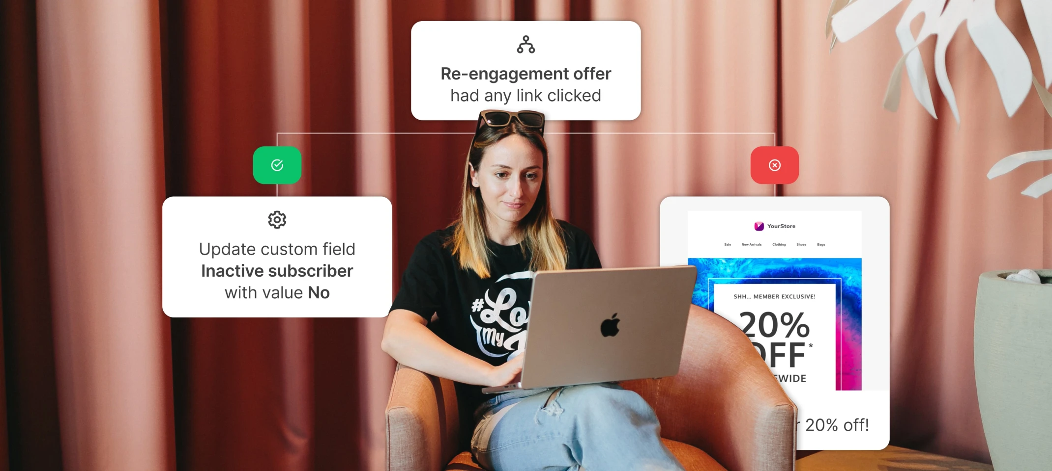 Win back inactive subscribers with a re-engagement email campaign