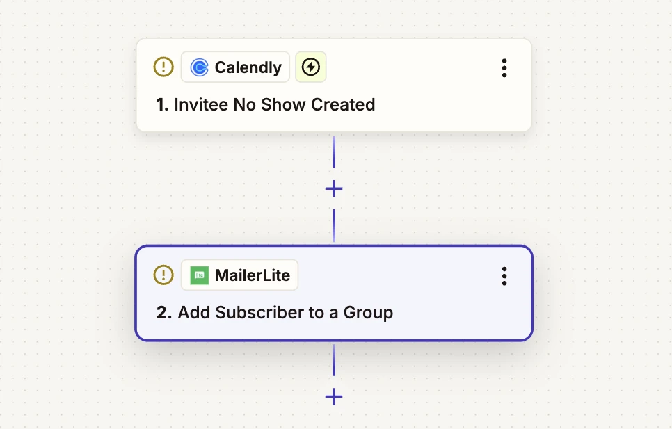 Screenshot showing a zap between MailerLite and Calendly
