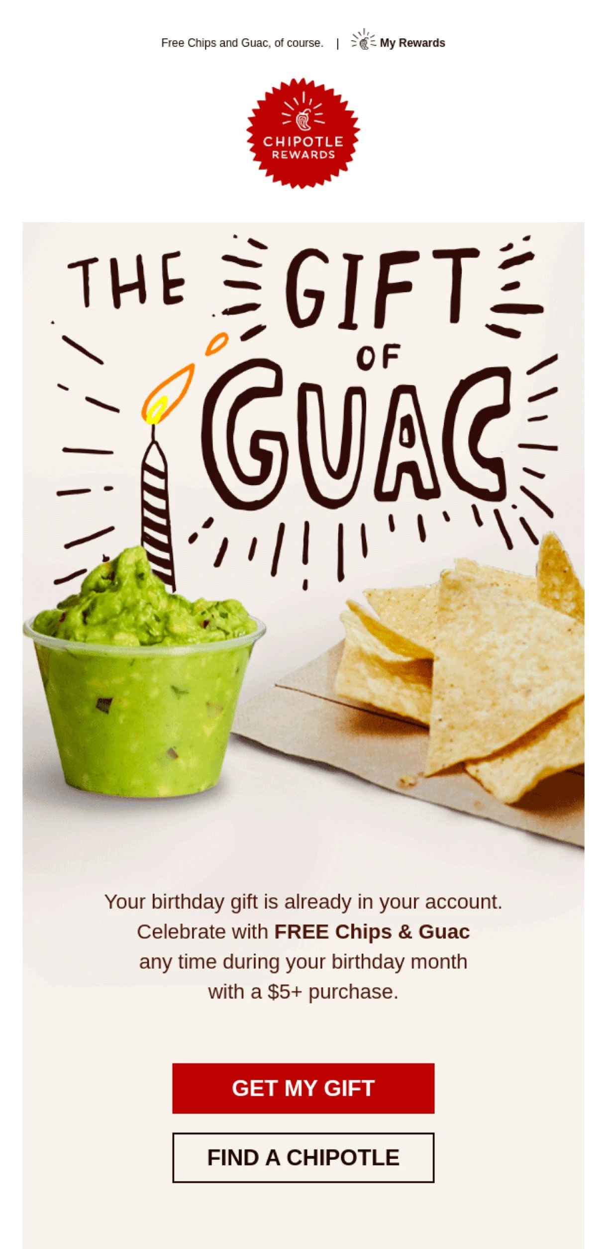 Chipotle free guac birthday present email