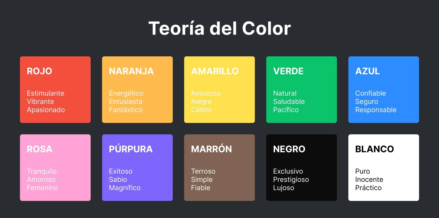 Teoría del color para correos electrónicos
