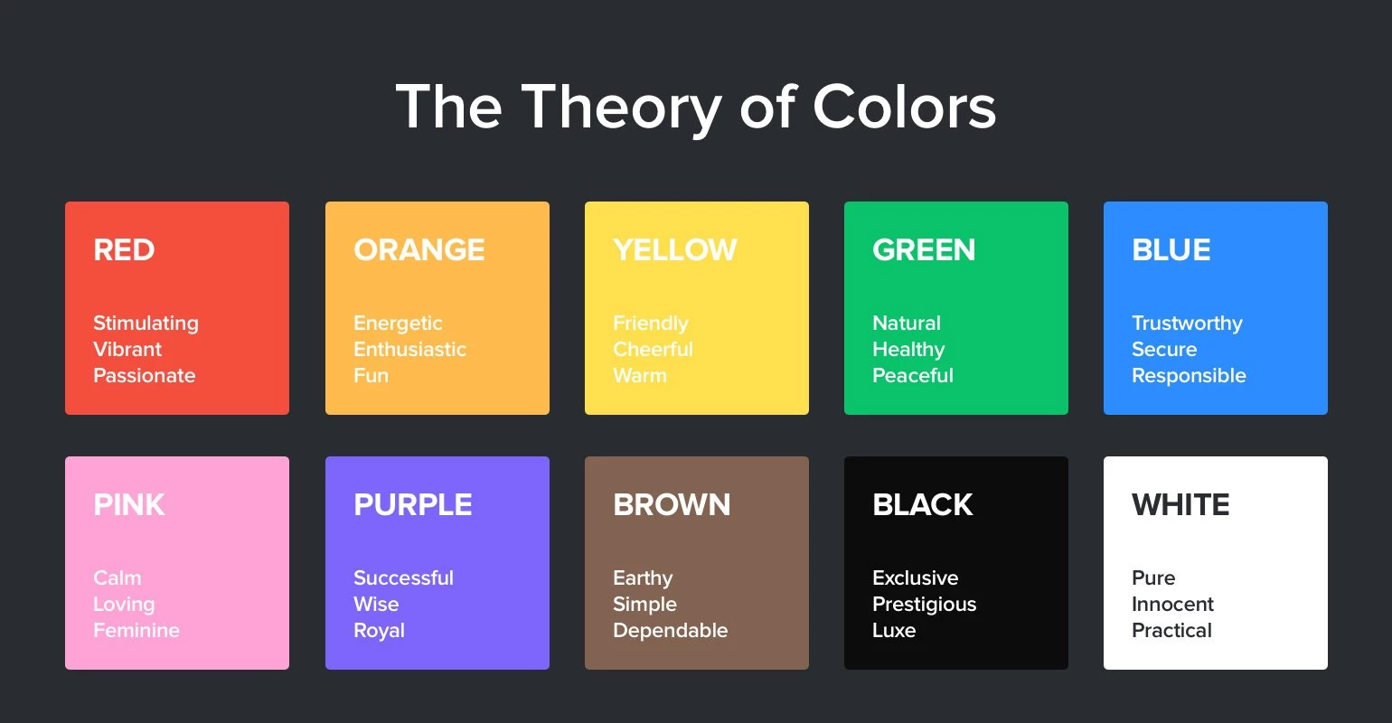 Color theory for emails