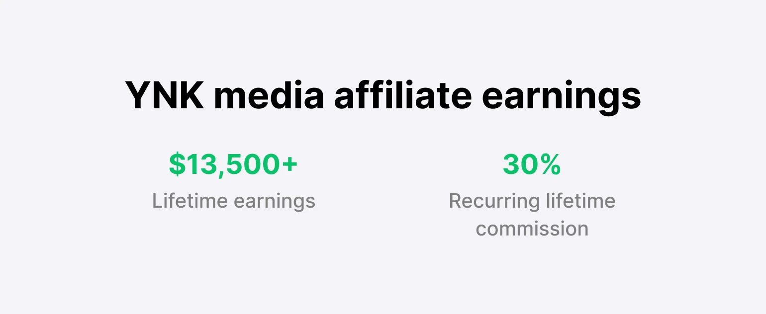 Graphic showing YNK media's lifetime earnings of $13,500+ with MailerLite affilate program