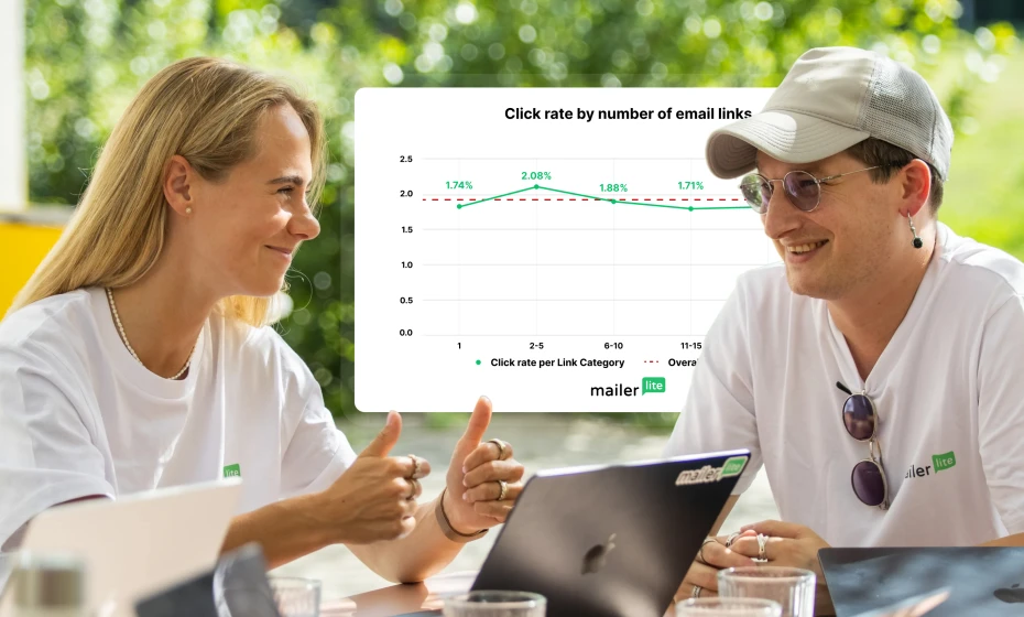 How many links should an email have for more clicks and sales? 300,000+ campaigns analyzed