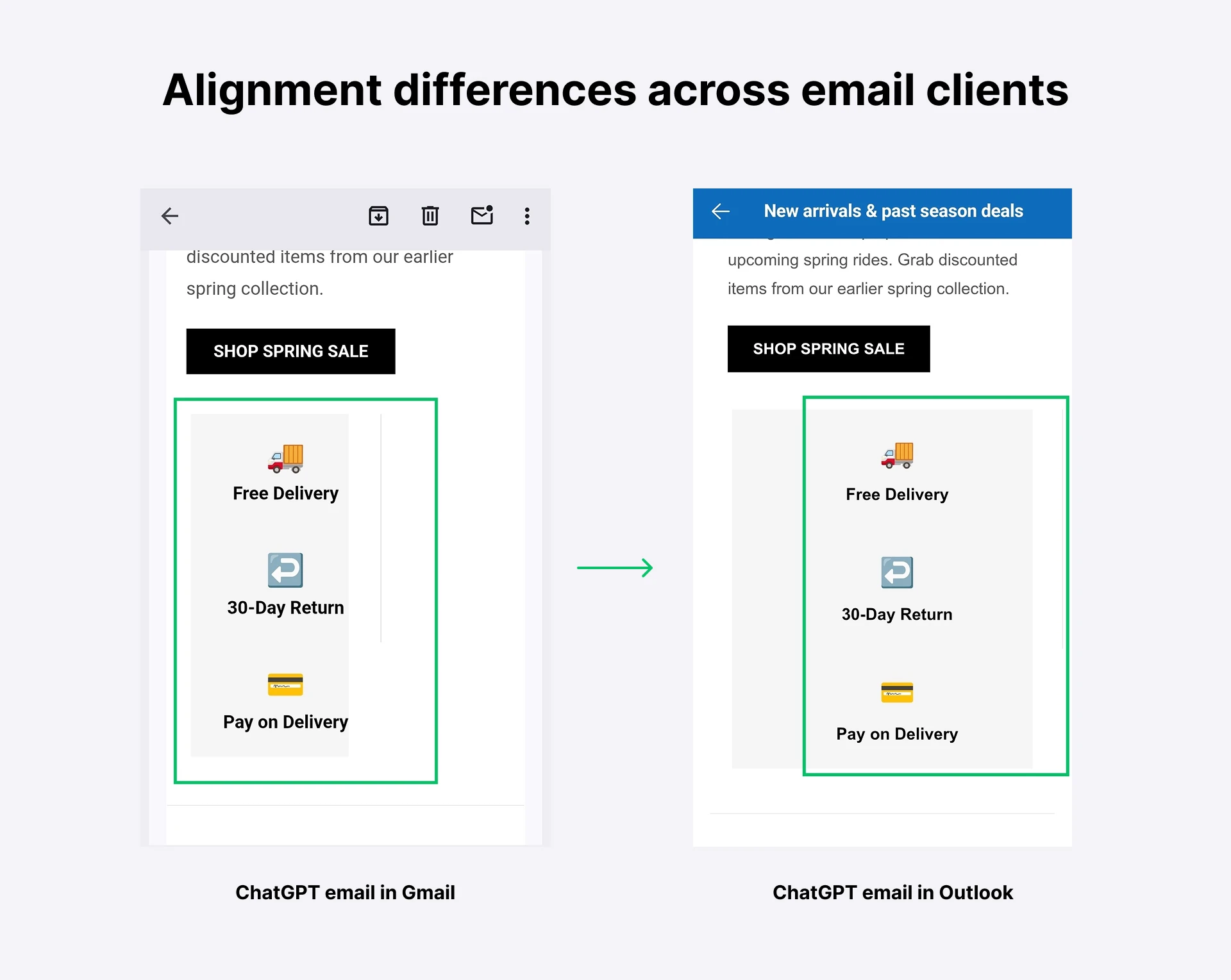 Graphic showing AI email alignment issues on mobile