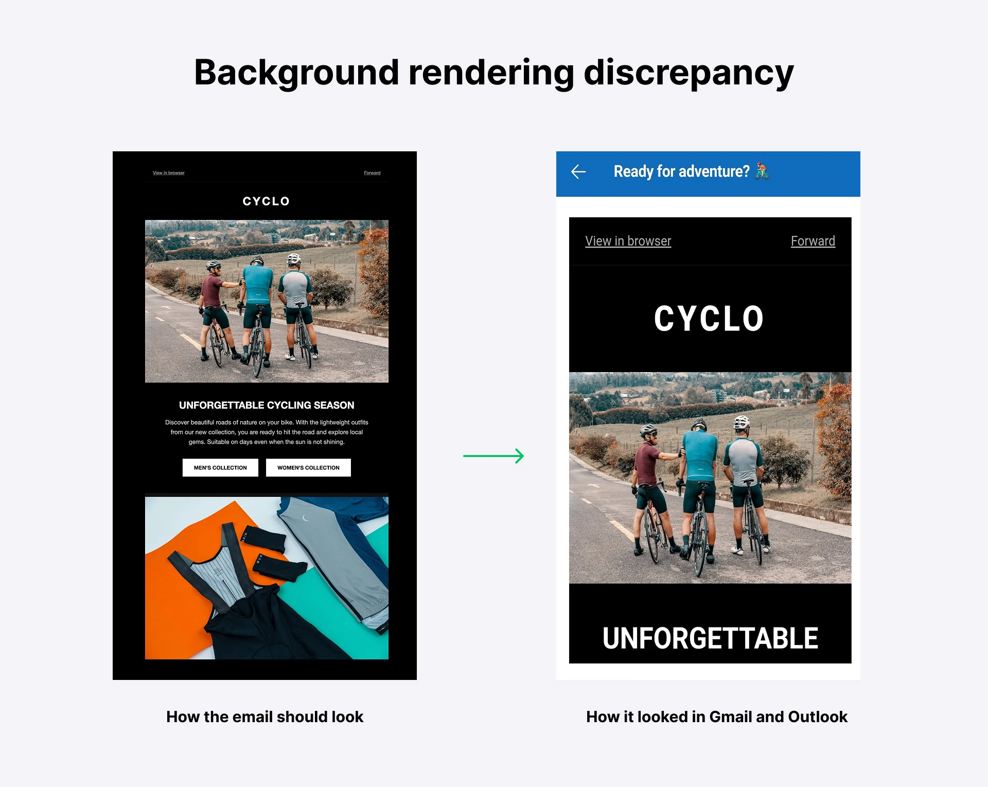 Graphic showing discrepancies in email background rendering