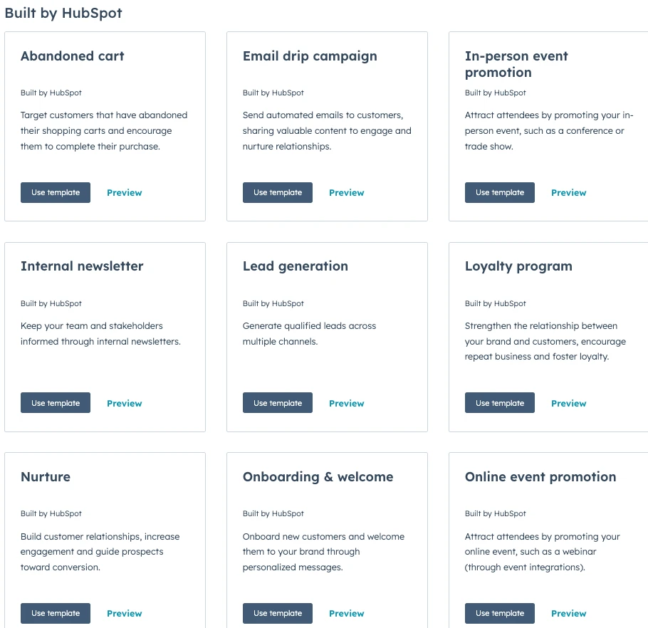 Automation workflow templates on HubSpot