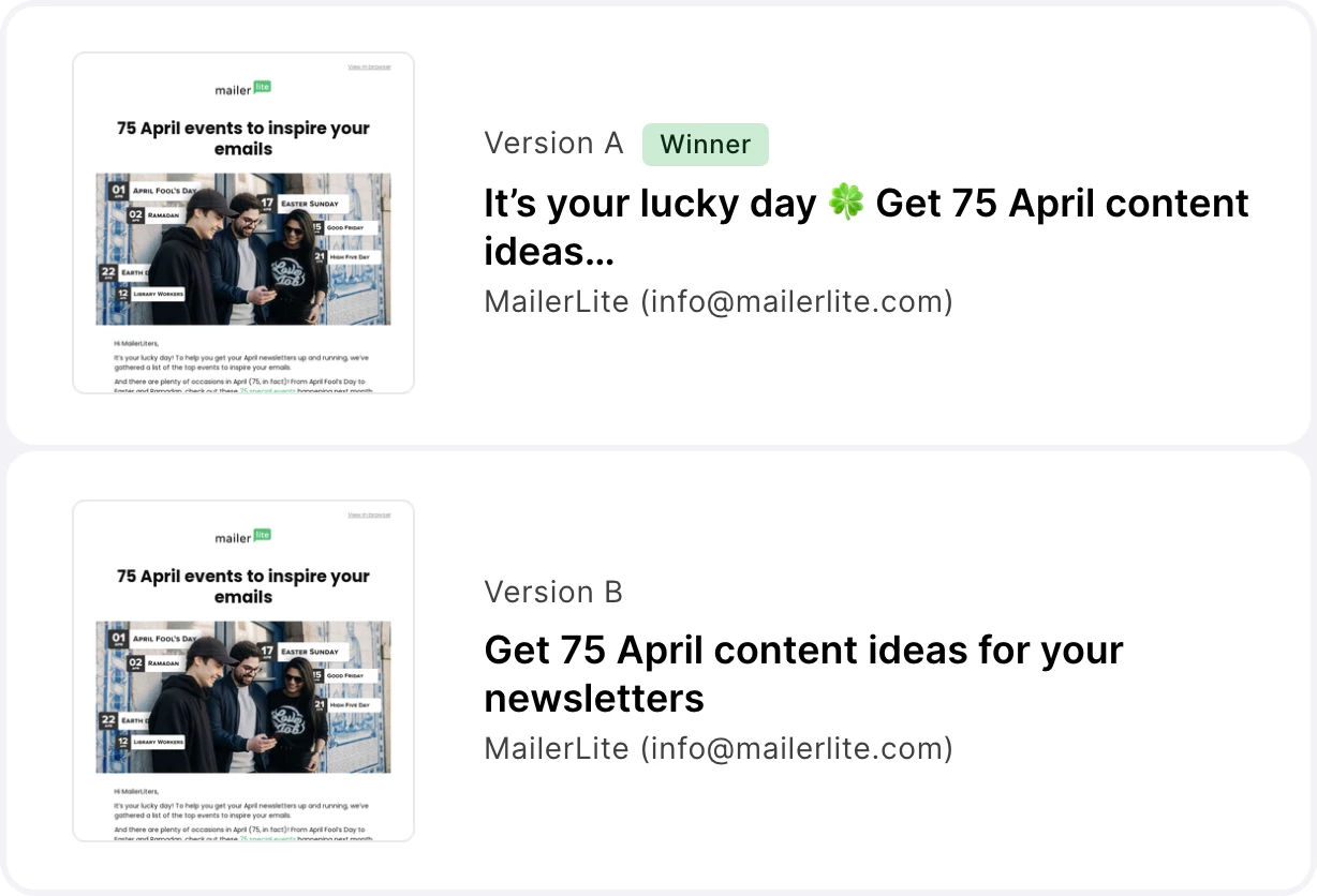 A/B test results in MailerLite with emojis in the subject line being the winner