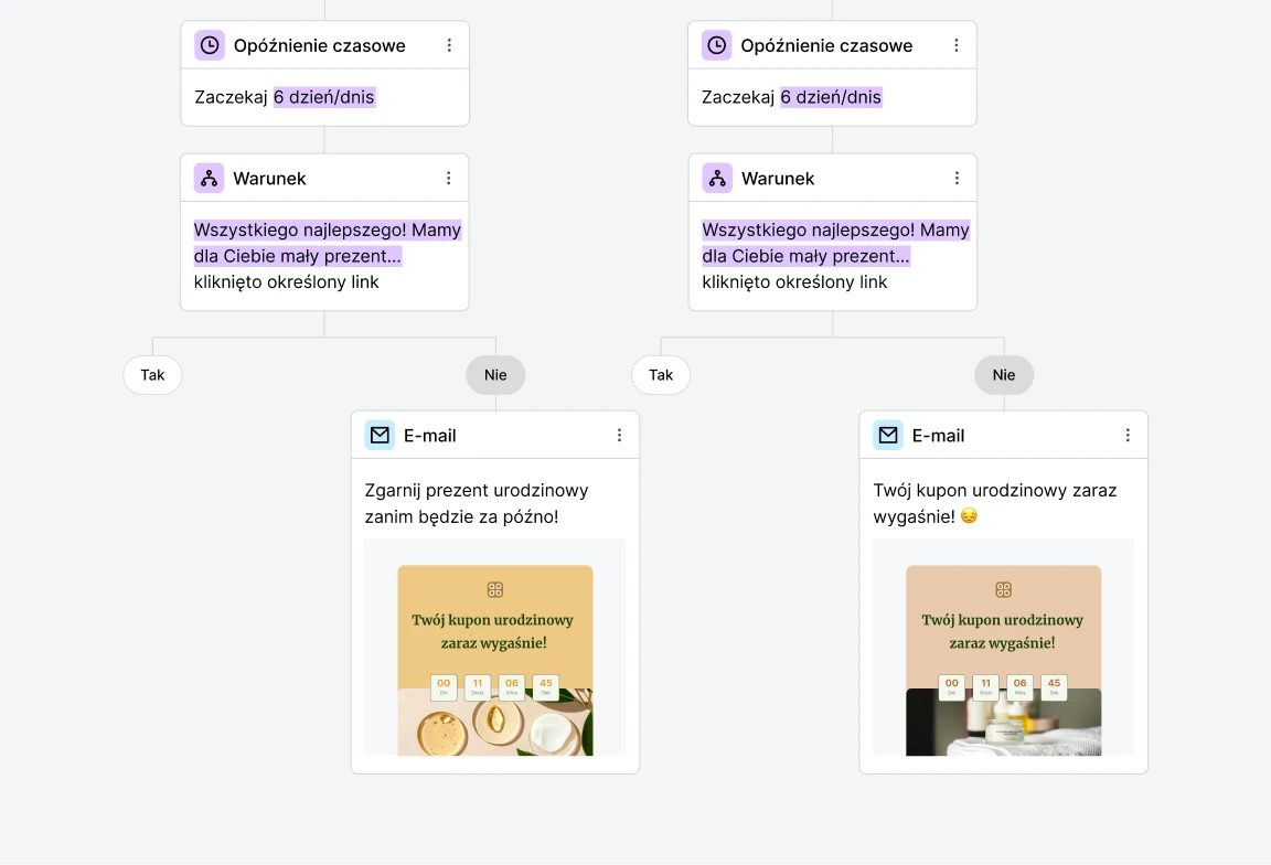 Krok opóźnienia i krok warunku przed kolejnym e-mailem w sekwencji automatycznych wiadomości urodzinowych.