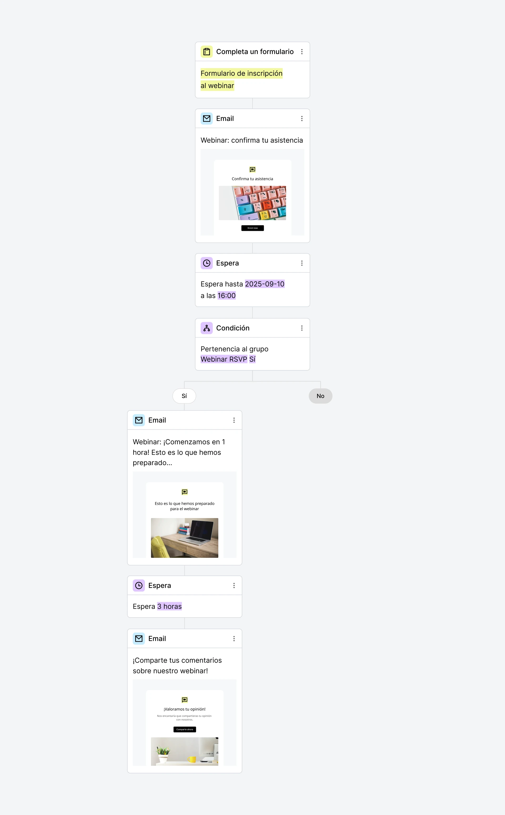 Automatización de correos con invitación a seminario web
