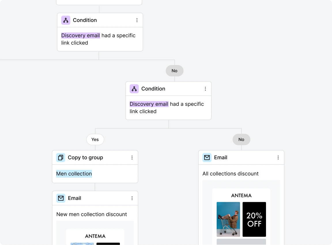 MailerLite workflow condition steps to segment subscribers - MailerLite