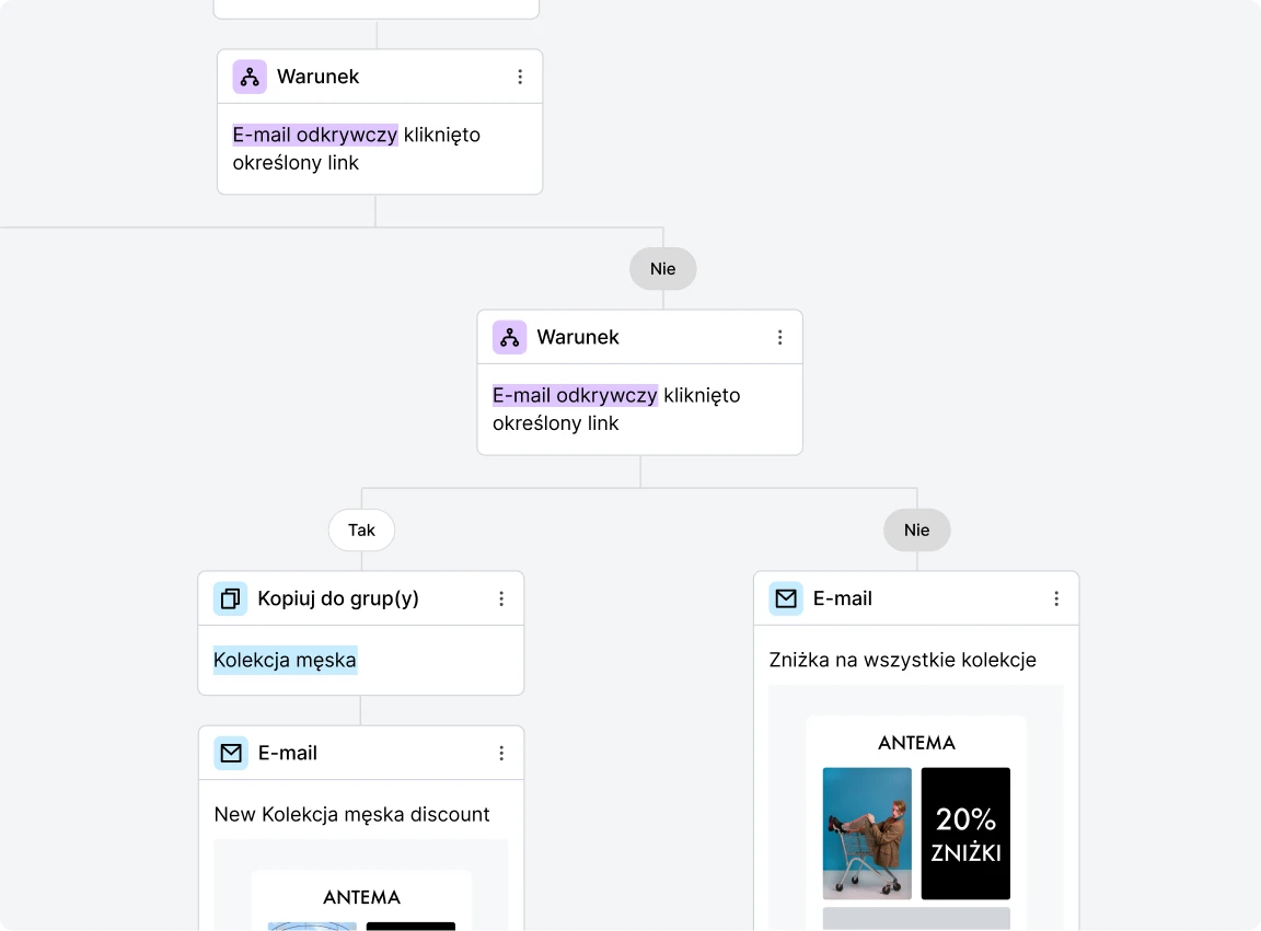 Kroki w warunkach workflow do segmentacji subskrybentów - MailerLite