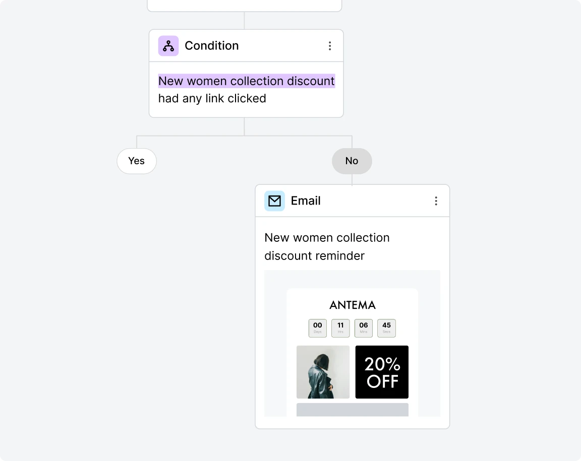 Welcome email series discount email - MailerLite