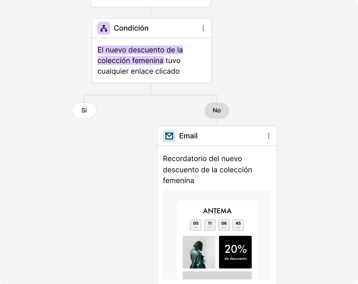 Correo electrónico de bienvenida - MailerLite
