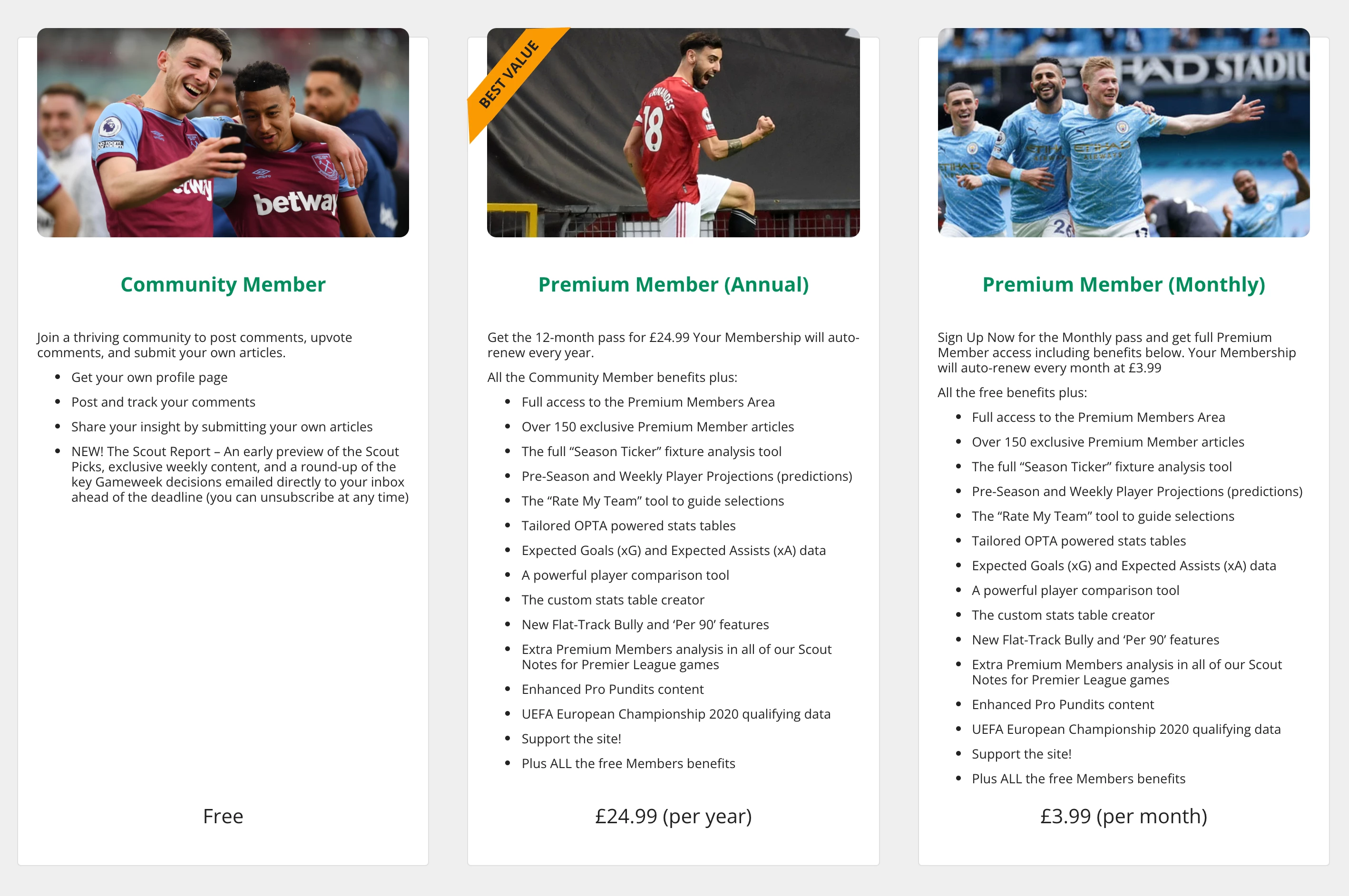 Fantasy Football paid newsletter example