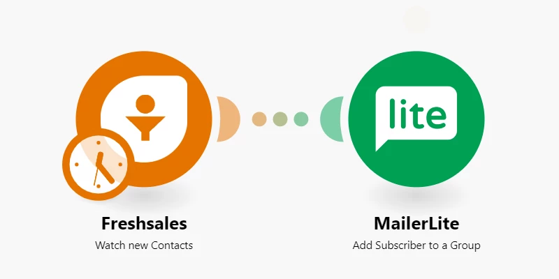 Freshsales and MailerLite integration using Make
