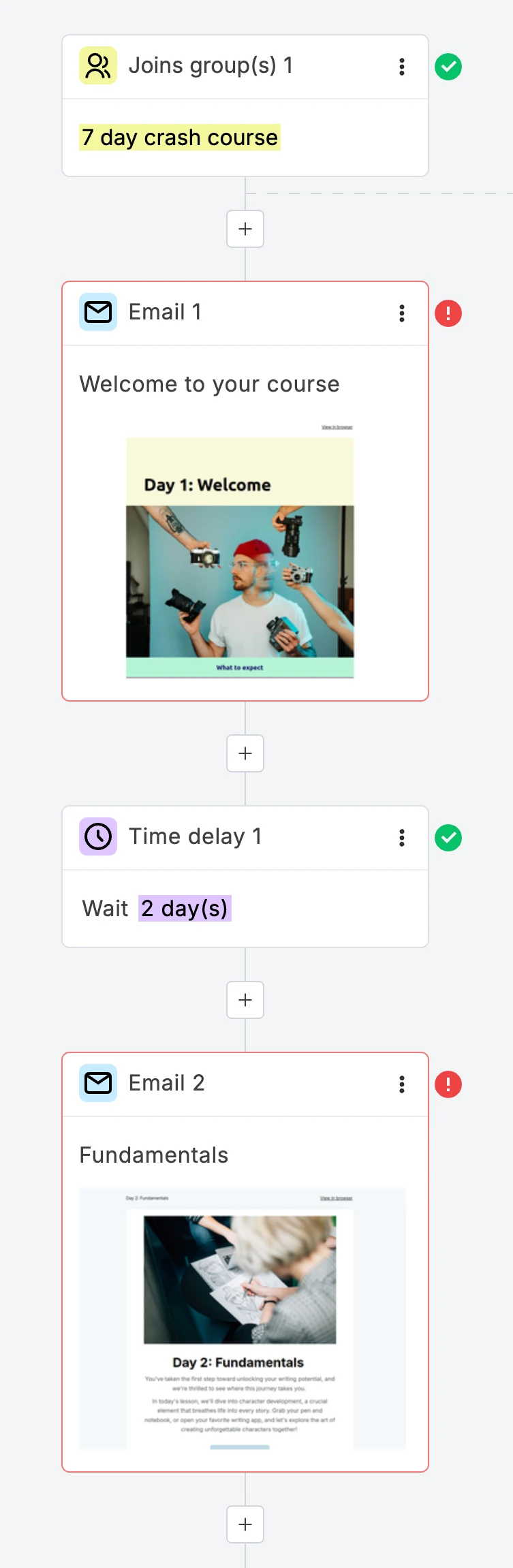 Example of automation with group trigger