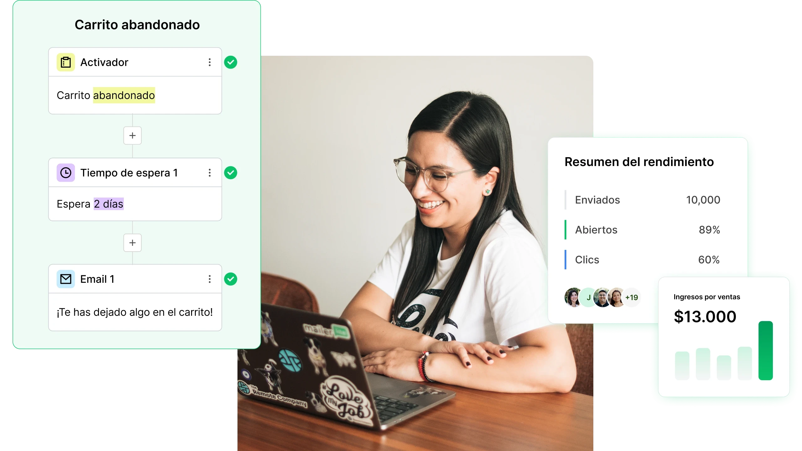 Ejemplo de automatización de MailerLite con imagen de mujer trabajando con su laptop
