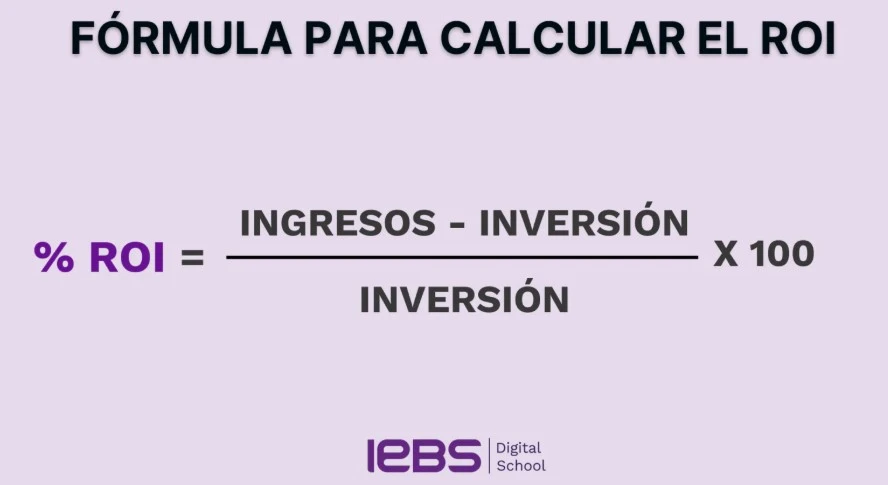 gráfico con la fórmula para calcular el ROI