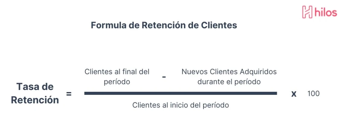 formula de retención de clientes