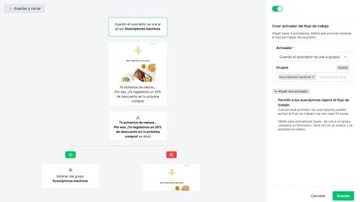Plan de marketing: Descubre qué es y cómo crearlo en 8 pasos (con IA)