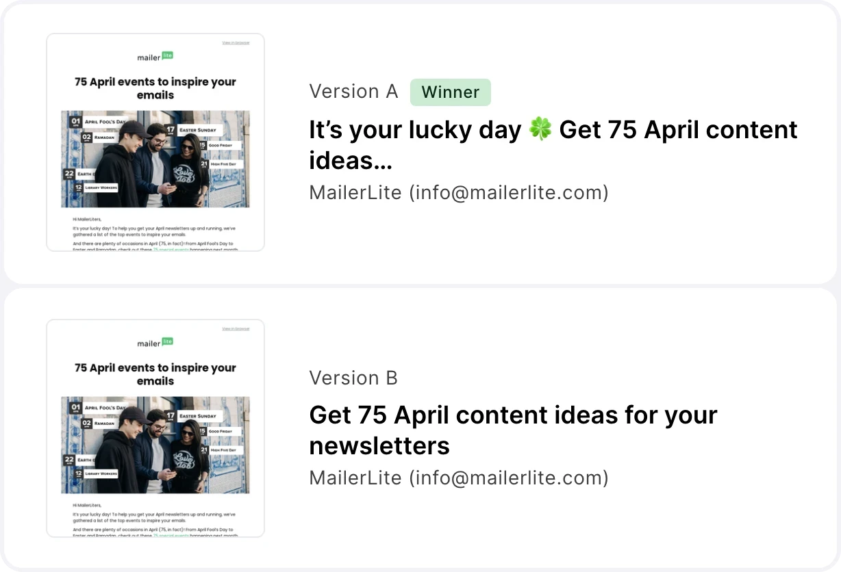Subject line A/B test results with subject line with emoji winning