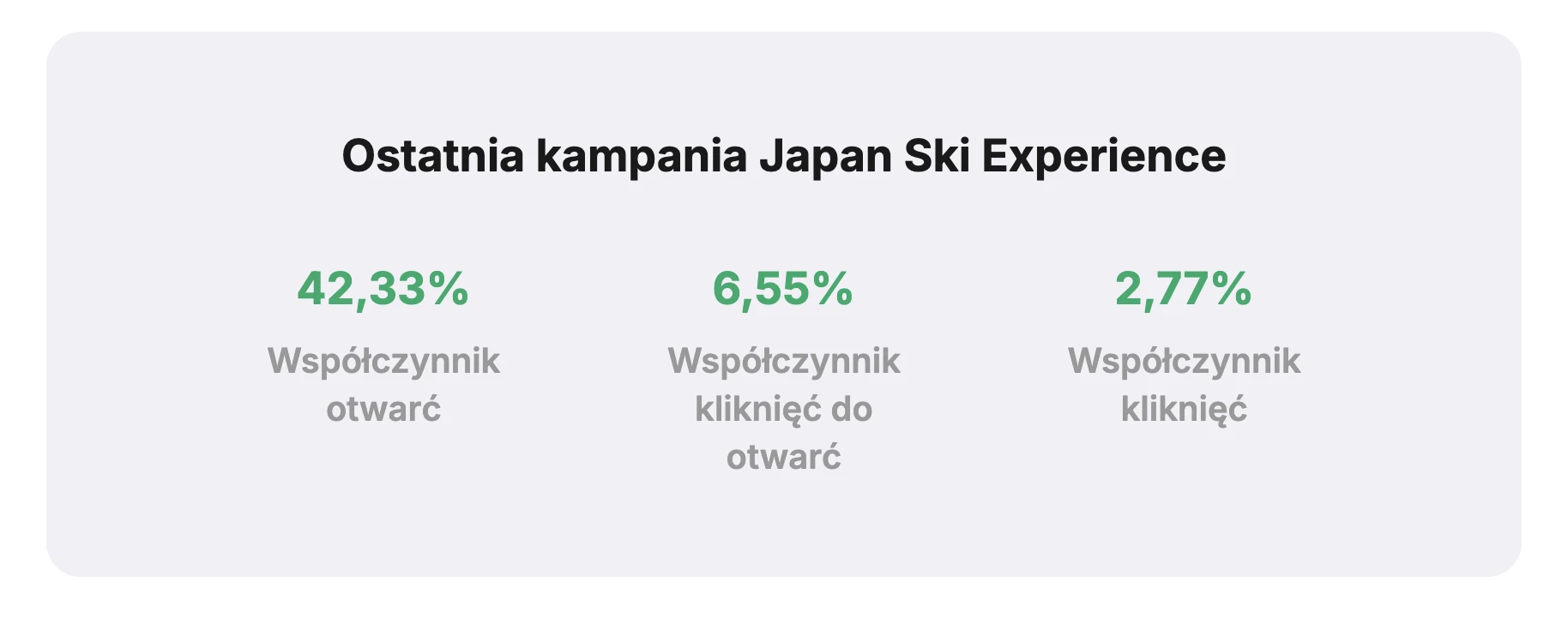 Metryki emailowe Japan Ski